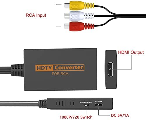 Конвертор yoxxzus RCA към HDMI адаптер AV и HDMI кабел, HDMI за N64 / SNES/ GAME CUBE /WII / PS1/ PS2 / XBOX/DVD и т.н.